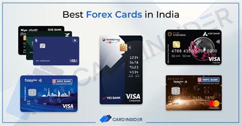 multi currency forex card India